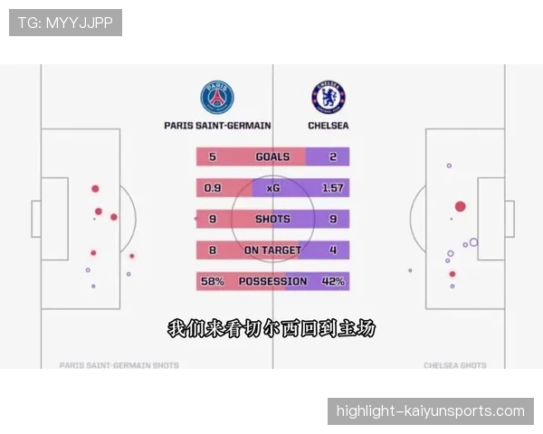 切尔西夺冠引发媒体热议,成热门话题,切尔西夺冠功臣 切尔西夺冠引发媒体热议,成热门话题,切尔西夺冠功臣